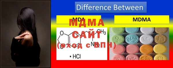 прущая мука Баксан